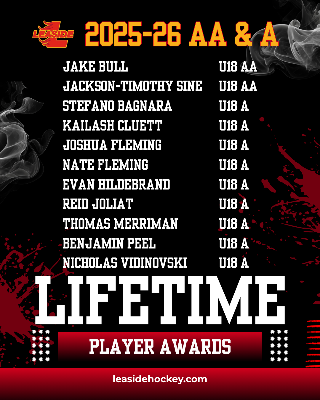 LHA 2025-26 Lifetime Player Awards 1